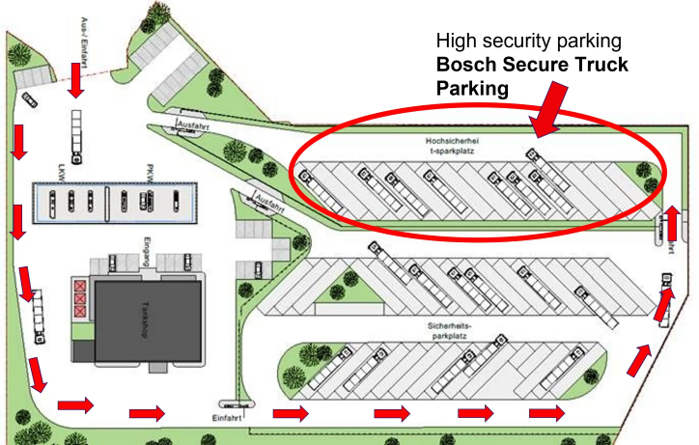 Secondary facility image