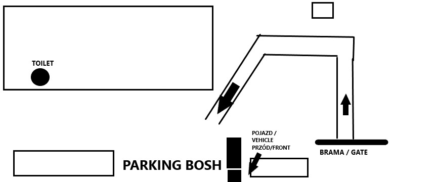 Secondary facility image
